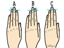 【測驗】伸出你的手，看看無名指和食指哪支比較長？測出你「天生的優勢」！測過都說超準！ 