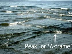 上帝的傑作！超詭異的「神秘方格海」，極方正的海波浪居然是天然的？
