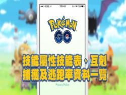 Pokemon Go攻略： 技能屬性表、互剋、捕獲及逃跑率資料一覽