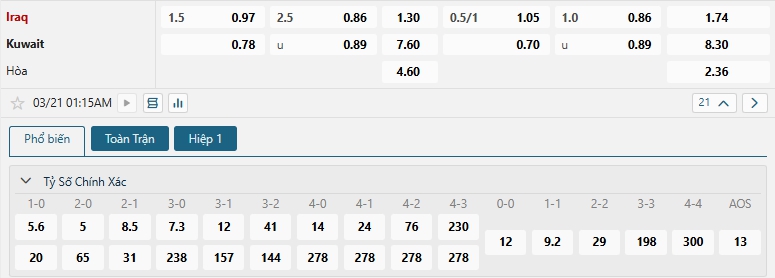 Tip bóng đá Iraq vs Kuwait