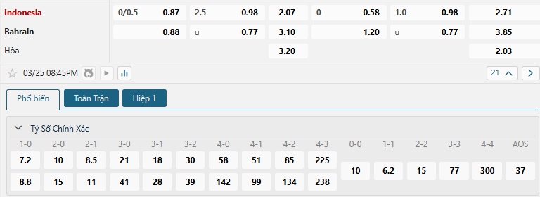 Tip bóng đá Indonesia vs Bahrain