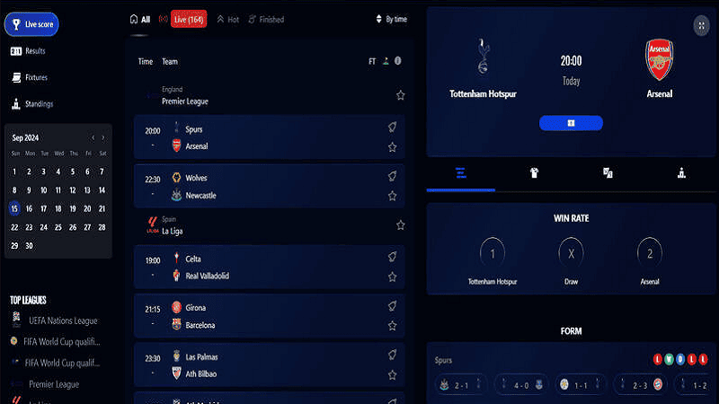 Thống kê bảng xếp hạng và thông tin liên quan sau trận