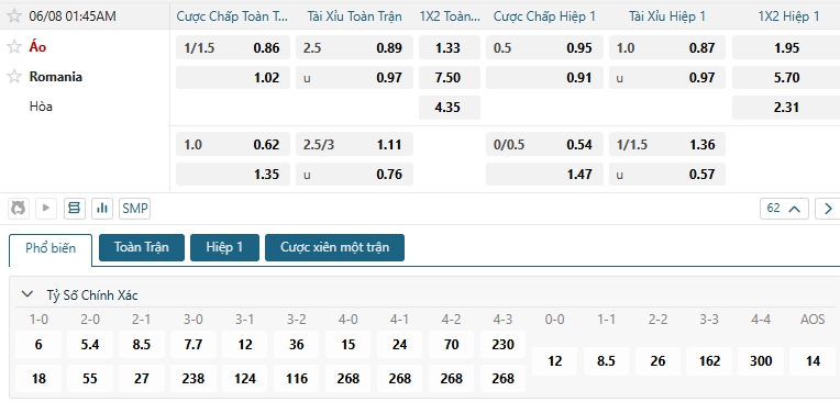 Tip bóng đá Áo vs Romania