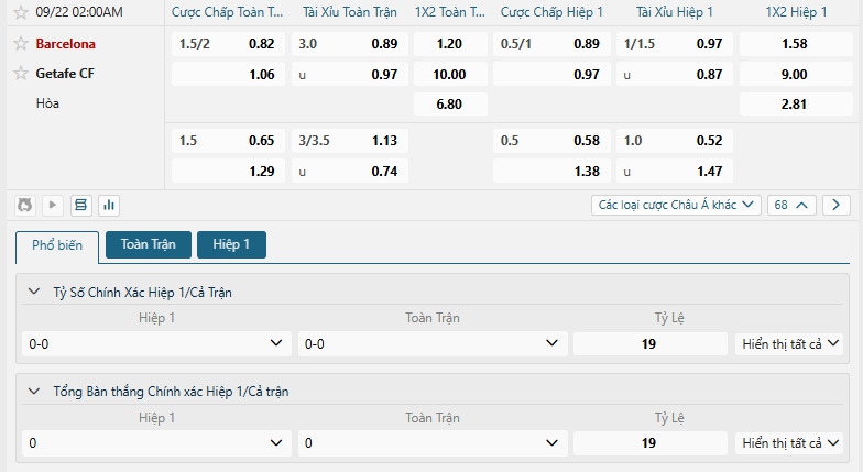 Tip bóng đá Barcelona vs Getafe CF