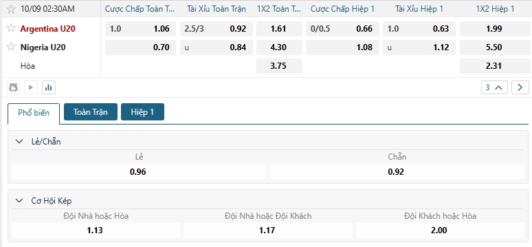 Tip bóng đá Argentina U20 vs Nigeria U20